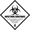 Board grade diagram